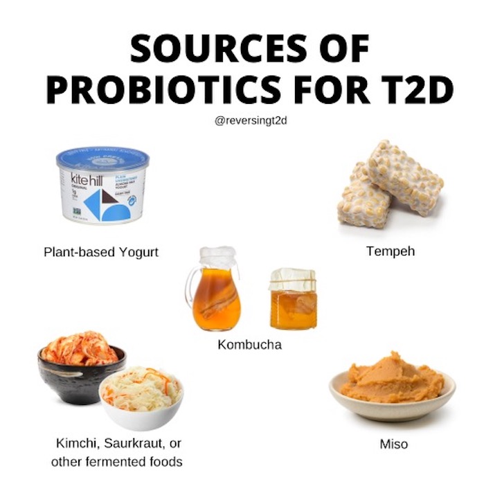 Are Probiotic Supplements Good For Type 2 Diabetes?